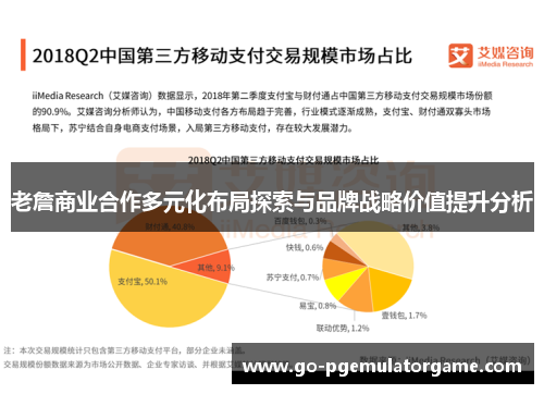 老詹商业合作多元化布局探索与品牌战略价值提升分析