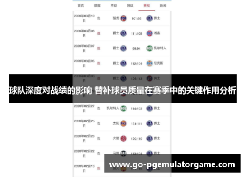 球队深度对战绩的影响 替补球员质量在赛季中的关键作用分析