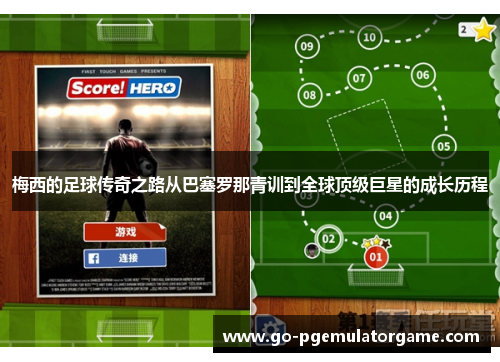 梅西的足球传奇之路从巴塞罗那青训到全球顶级巨星的成长历程 梅西的足球传奇之路从巴塞罗那青训到全球顶级巨星的成长历程