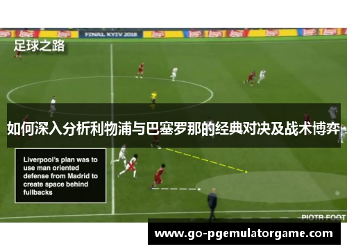 如何深入分析利物浦与巴塞罗那的经典对决及战术博弈 如何深入分析利物浦与巴塞罗那的经典对决及战术博弈