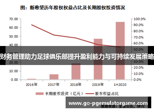 财务管理助力足球俱乐部提升盈利能力与可持续发展策略