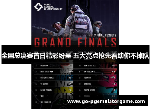 全国总决赛首日精彩纷呈 五大亮点抢先看助你不掉队 全国总决赛首日精彩纷呈 五大亮点抢先看助你不掉队