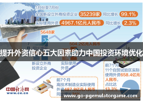 提升外资信心五大因素助力中国投资环境优化 提升外资信心五大因素助力中国投资环境优化