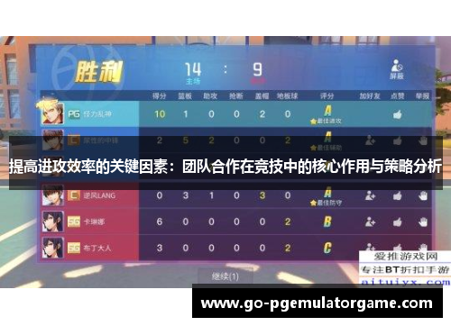 提高进攻效率的关键因素：团队合作在竞技中的核心作用与策略分析