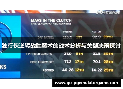 独行侠逆转战胜魔术的战术分析与关键决策探讨