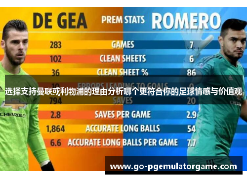 选择支持曼联或利物浦的理由分析哪个更符合你的足球情感与价值观 选择支持曼联或利物浦的理由分析哪个更符合你的足球情感与价值观