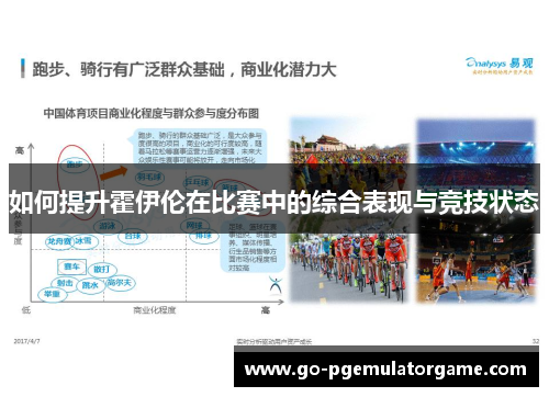 如何提升霍伊伦在比赛中的综合表现与竞技状态 如何提升霍伊伦在比赛中的综合表现与竞技状态