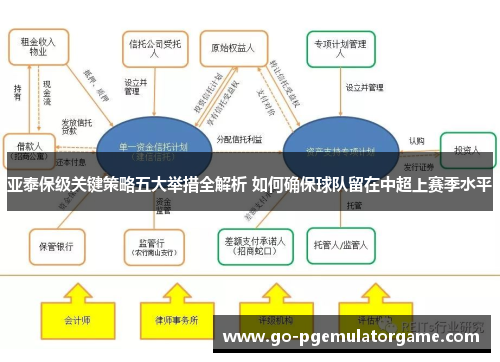 亚泰保级关键策略五大举措全解析 如何确保球队留在中超上赛季水平 亚泰保级关键策略五大举措全解析 如何确保球队留在中超上赛季水平