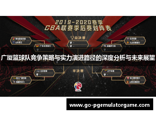 广厦篮球队竞争策略与实力演进路径的深度分析与未来展望 广厦篮球队竞争策略与实力演进路径的深度分析与未来展望
