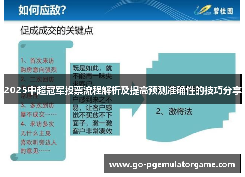 2025中超冠军投票流程解析及提高预测准确性的技巧分享