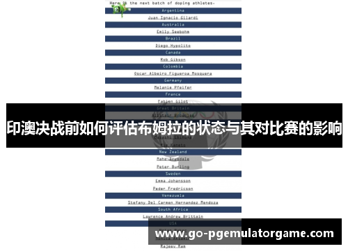 印澳决战前如何评估布姆拉的状态与其对比赛的影响