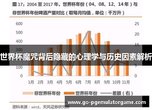 世界杯魔咒背后隐藏的心理学与历史因素解析