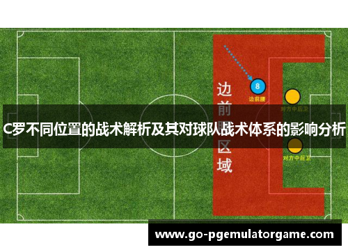 C罗不同位置的战术解析及其对球队战术体系的影响分析