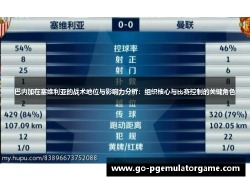 巴内加在塞维利亚的战术地位与影响力分析:组织核心与比赛控制的关键角色 巴内加在塞维利亚的战术地位与影响力分析:组织核心与比赛控制的关键角色