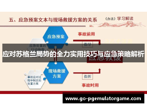 应对苏格兰局势的全力实用技巧与应急策略解析
