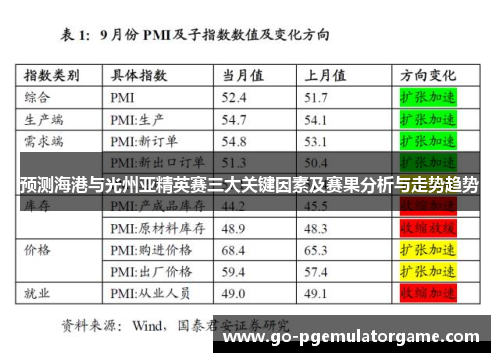 预测海港与光州亚精英赛三大关键因素及赛果分析与走势趋势 预测海港与光州亚精英赛三大关键因素及赛果分析与走势趋势