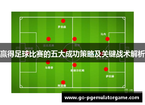 赢得足球比赛的五大成功策略及关键战术解析