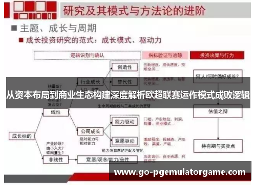 从资本布局到商业生态构建深度解析欧超联赛运作模式成败逻辑
