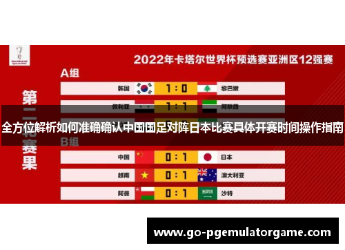 全方位解析如何准确确认中国国足对阵日本比赛具体开赛时间操作指南 全方位解析如何准确确认中国国足对阵日本比赛具体开赛时间操作指南
