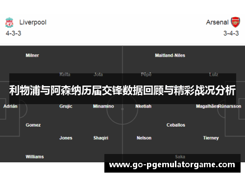 利物浦与阿森纳历届交锋数据回顾与精彩战况分析 利物浦与阿森纳历届交锋数据回顾与精彩战况分析