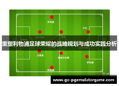 重塑利物浦足球荣耀的战略规划与成功实践分析