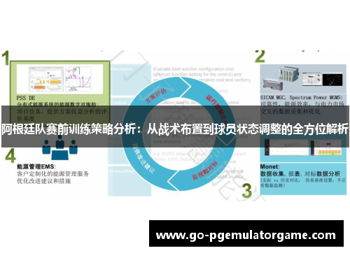 阿根廷队赛前训练策略分析:从战术布置到球员状态调整的全方位解析 阿根廷队赛前训练策略分析:从战术布置到球员状态调整的全方位解析