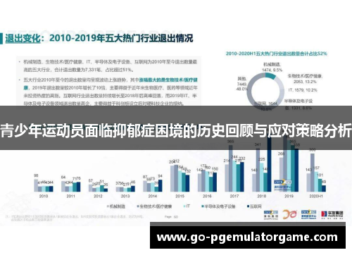 青少年运动员面临抑郁症困境的历史回顾与应对策略分析 青少年运动员面临抑郁症困境的历史回顾与应对策略分析