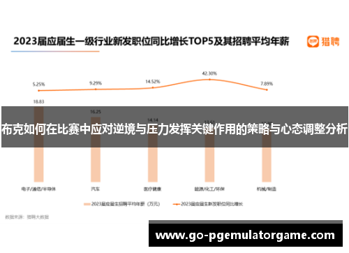 布克如何在比赛中应对逆境与压力发挥关键作用的策略与心态调整分析 布克如何在比赛中应对逆境与压力发挥关键作用的策略与心态调整分析