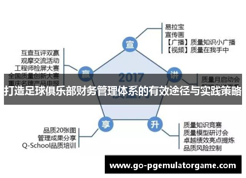 打造足球俱乐部财务管理体系的有效途径与实践策略 打造足球俱乐部财务管理体系的有效途径与实践策略