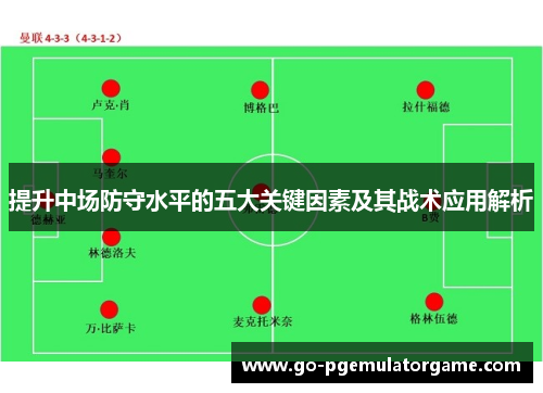 提升中场防守水平的五大关键因素及其战术应用解析