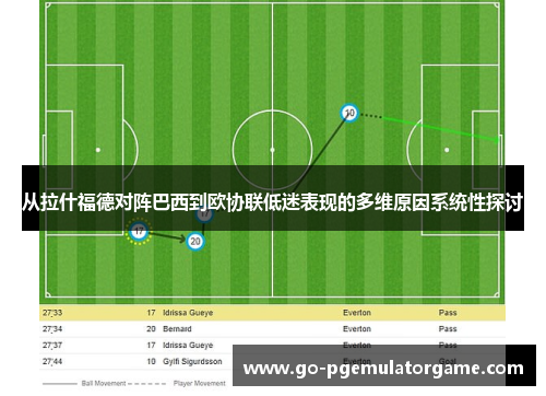 从拉什福德对阵巴西到欧协联低迷表现的多维原因系统性探讨 从拉什福德对阵巴西到欧协联低迷表现的多维原因系统性探讨
