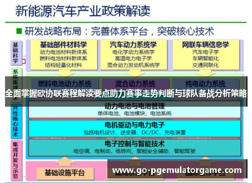 全面掌握欧协联赛程解读要点助力赛事走势判断与球队备战分析策略 全面掌握欧协联赛程解读要点助力赛事走势判断与球队备战分析策略