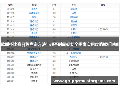 欧联杯比赛日程查询方法与观赛时间规划全指南实用攻略解析说明 欧联杯比赛日程查询方法与观赛时间规划全指南实用攻略解析说明